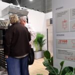 Trzy osoby stoją w pobliżu komercyjnego piekarnika na wystawie. Piekarnik ma wiele półek i duży okap. Na pierwszym planie znak w języku polskim podkreśla cechy i statystyki wydajności dwóch modeli. Nowoczesne stoisko zdobią zielone rośliny. projekt i nadzór Tatjana Kobuszewska trksystem.com