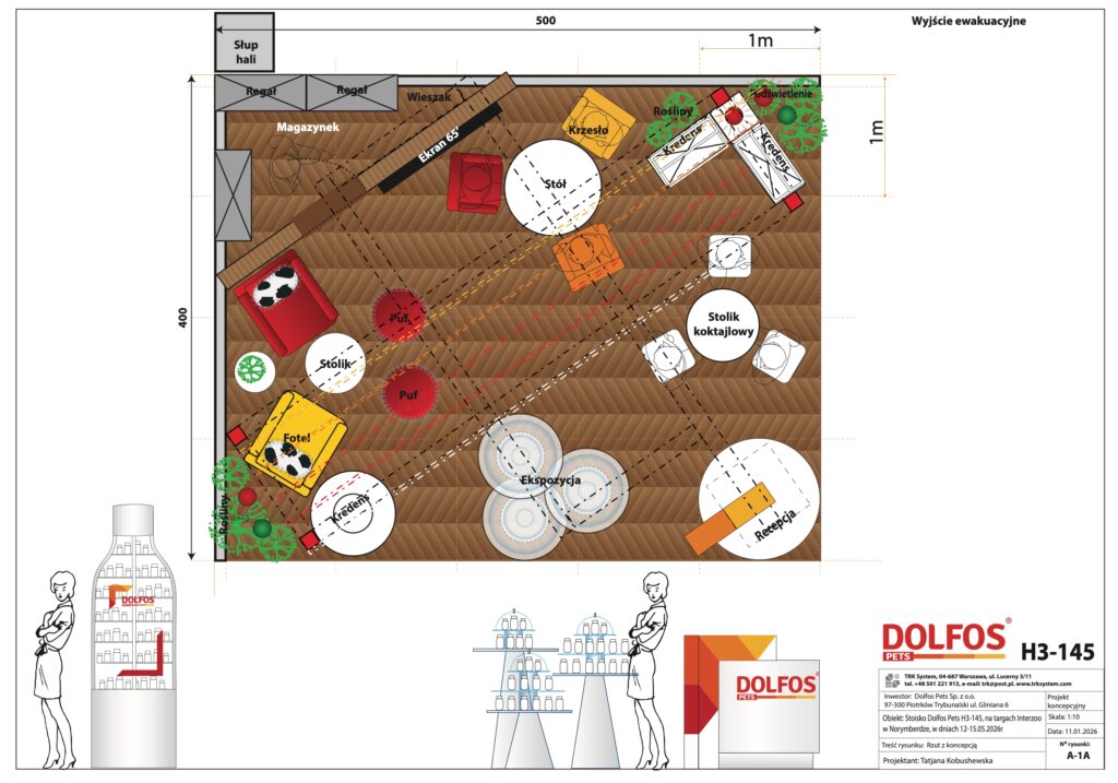 Plan 3D Stoiska Dolfos Pets na targach Interzoo Norymberga przedstawia miejsca do siedzenia, bar, magazyn, wystawione produkty, zieleń i oznakowanie marki. Meble obejmują fotele, taborety, stół i ladę. Wejścia są wyraźnie oznaczone. projekt i nadzór Tatjana Kobuszewska